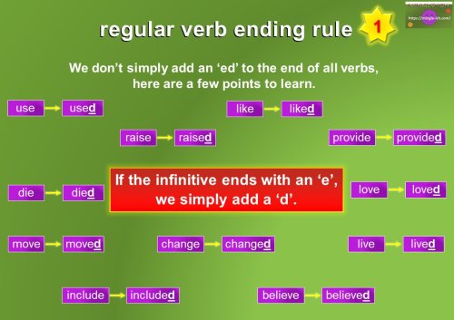 regular past tense verbs ending rule