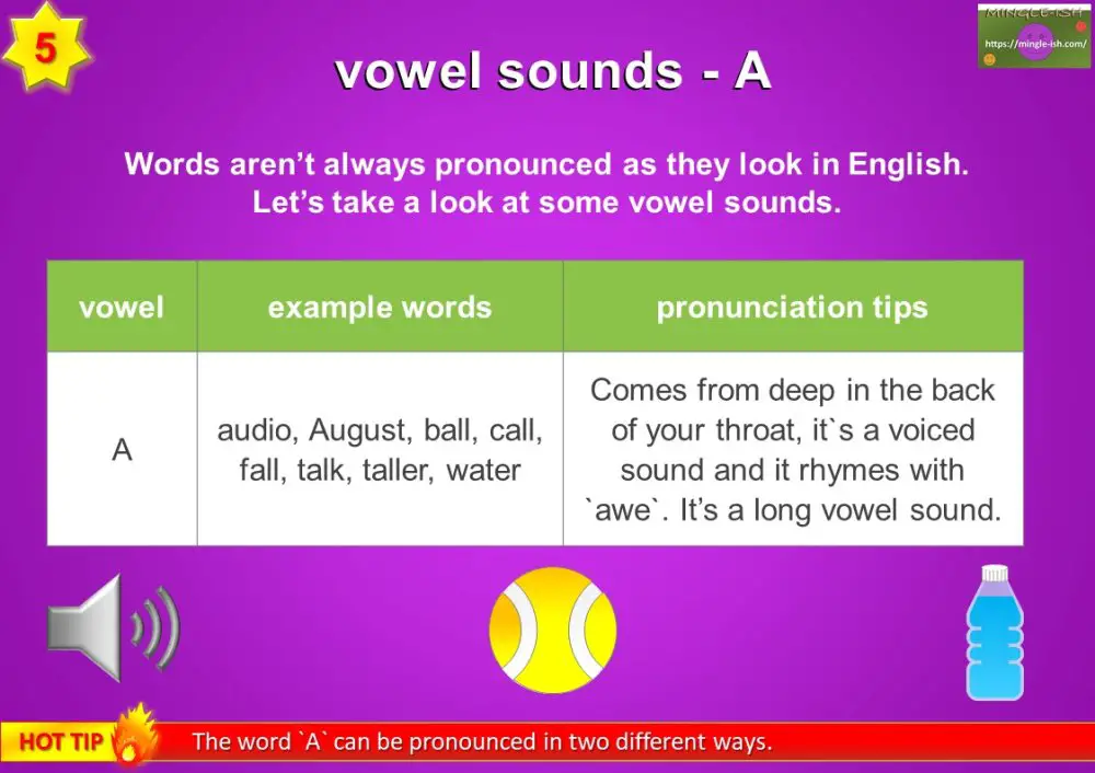 Vowel pronunciation in English Mingleish