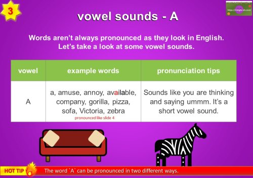 vowel sounds - A (short vowel sound)