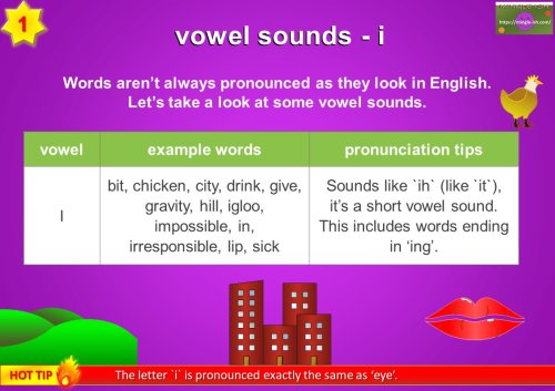 vowel sounds - I (short vowel sound)
