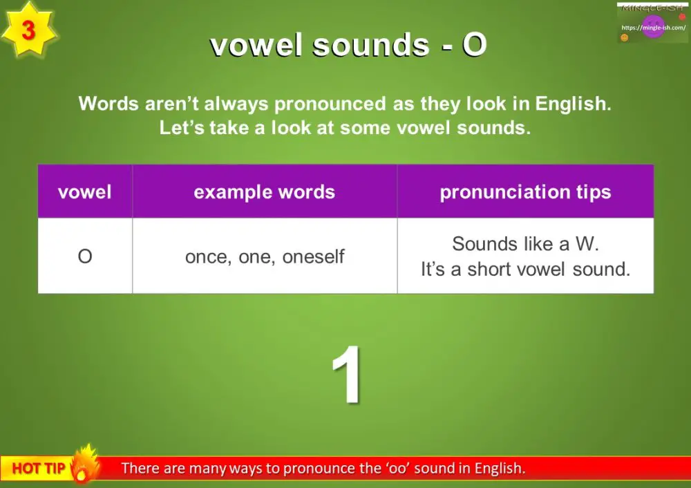 Vowel pronunciation in English Mingleish