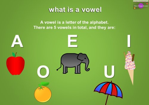 what is a vowel