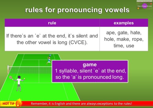 rules for pronouncing vowels