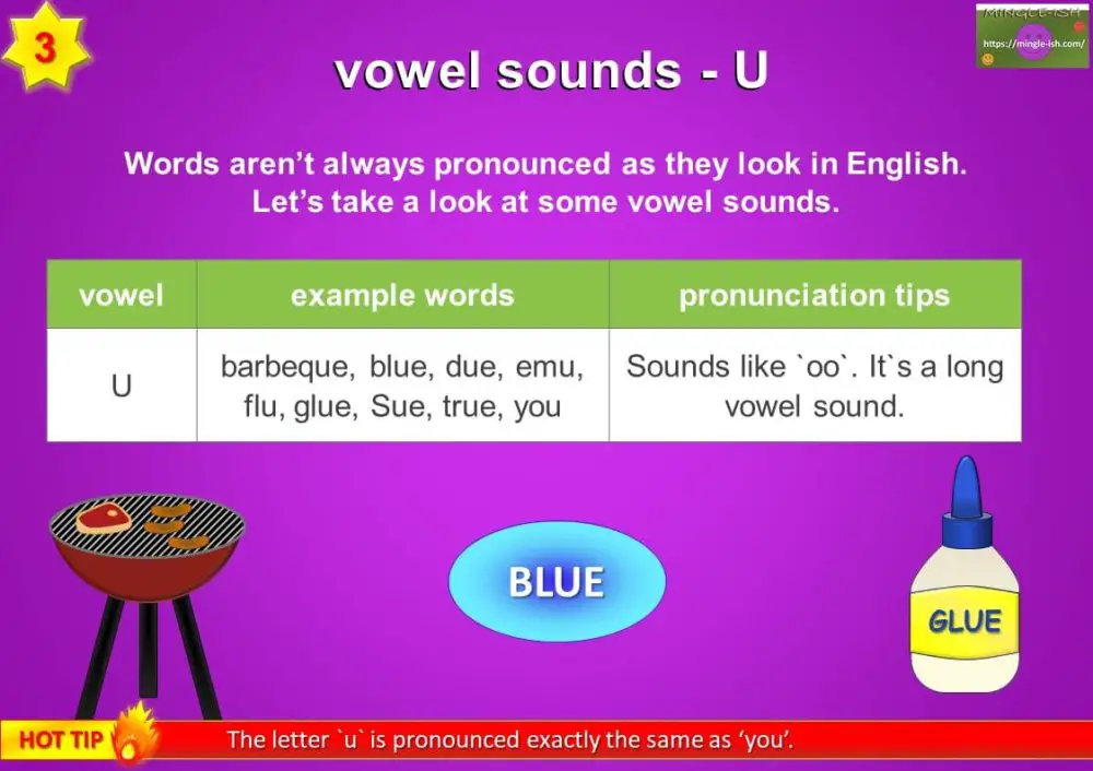 Vowel pronunciation in English Mingleish