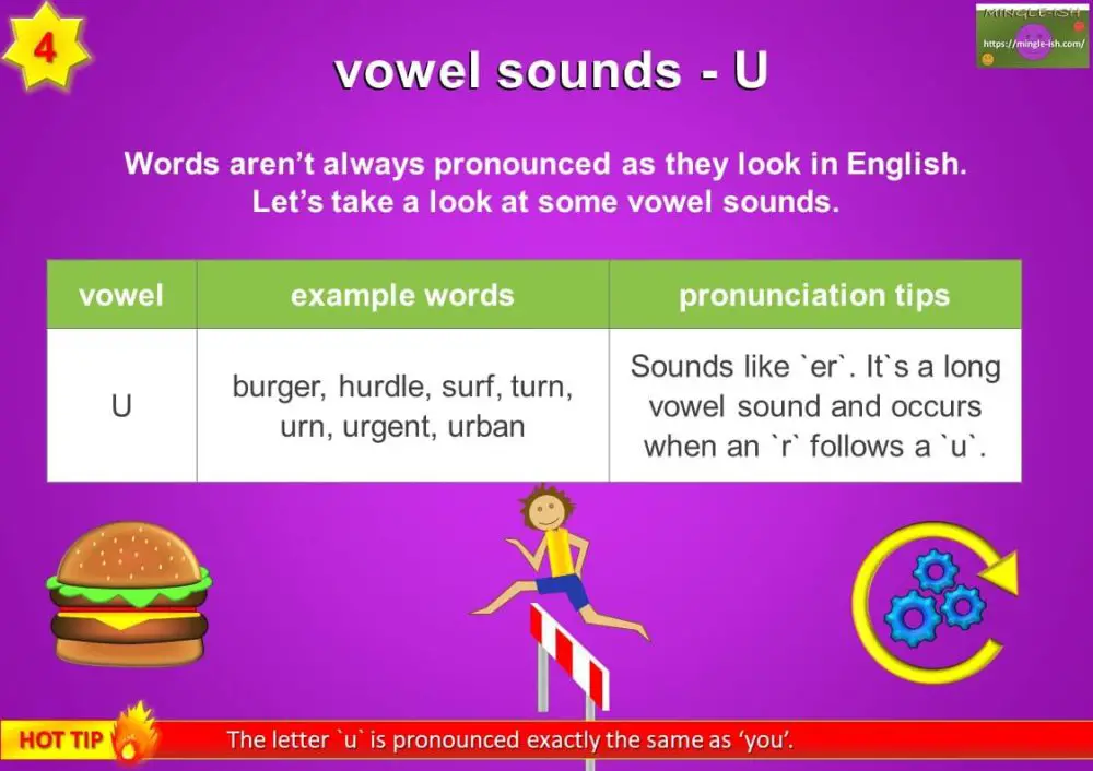 Vowel pronunciation in English Mingleish