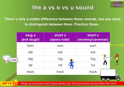 vowel pronunciation - a vs o vs u
