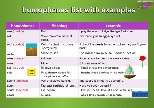 homophones words