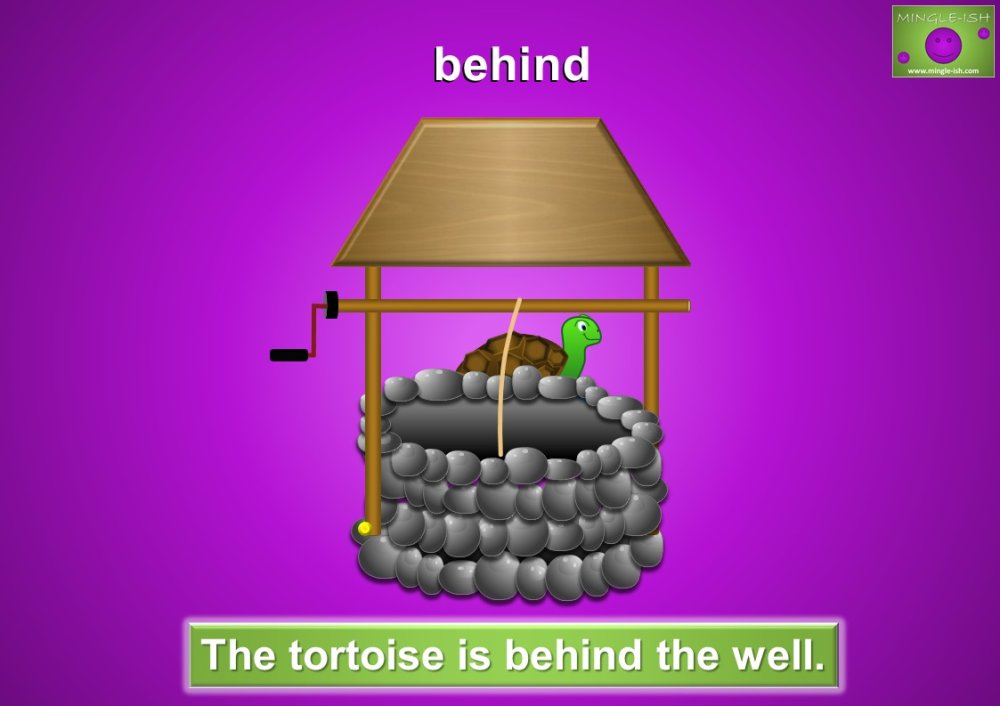 Common Prepositions Mingle ish