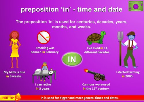 preposition of time in