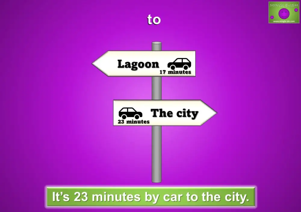 Common prepositions Mingleish