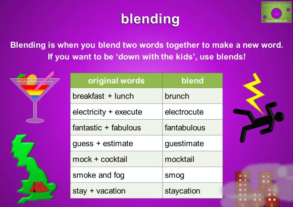 blending-words-in-english-mingle-ish