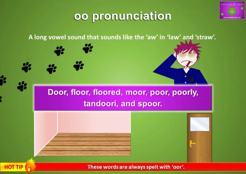 oo pronunciation English Sounds Mingleish