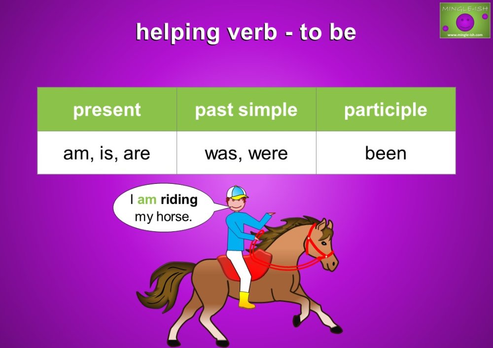 Helping verbs (auxiliary verbs) - Mingle-ish