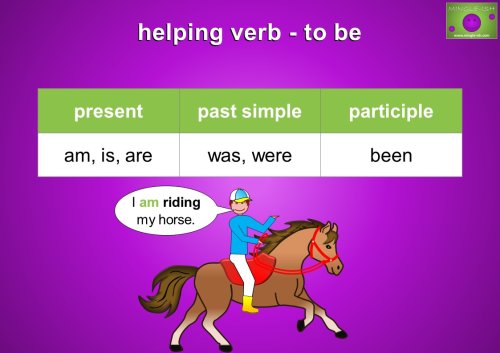 helping verb be