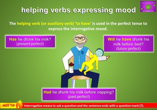 helping verbs expressing mood - perfect tense