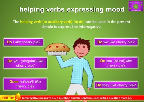 helping verbs expressing mood - simple tense