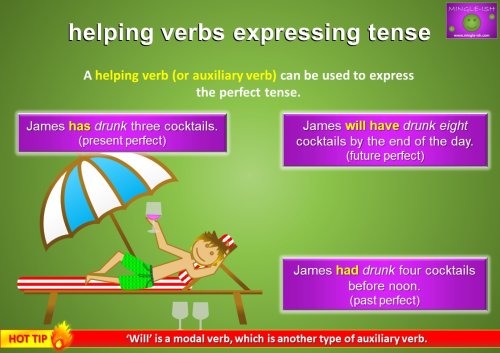 helping verbs expressing the continuous tense