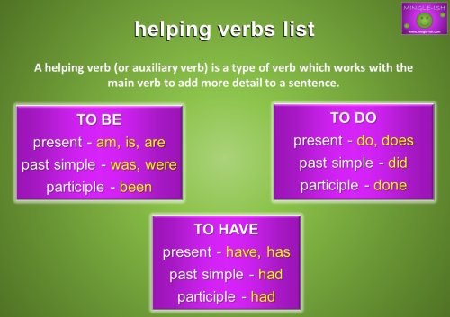 helping verbs list