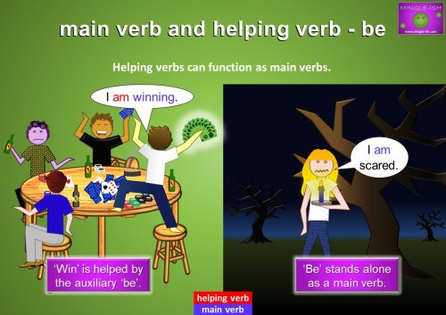 main verb and helping verb be