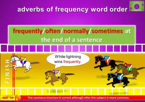 adverb of frequency at the end of a sentence - frequently