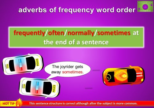 adverb of frequency at the end of a sentence - sometimes