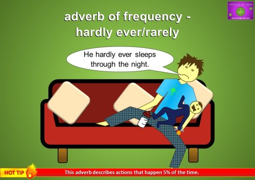 adverb of frequency example - hardly ever or rarely