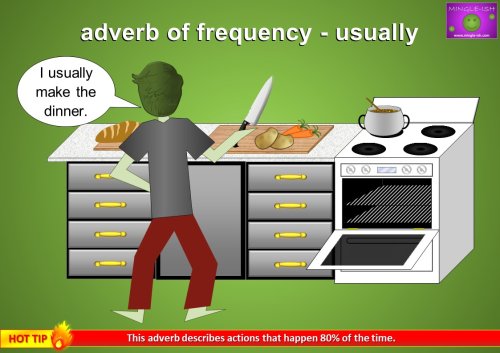 adverb of frequency example - usually