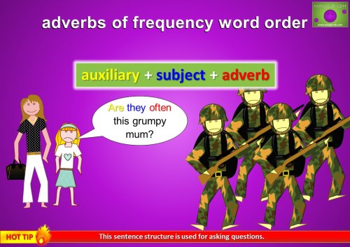 adverbs of frequency word order - auxiliary + subject + adverb - often