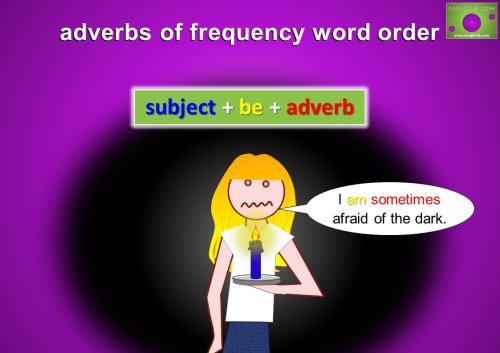 adverbs of frequency word order - subject + be + adverb - sometimes