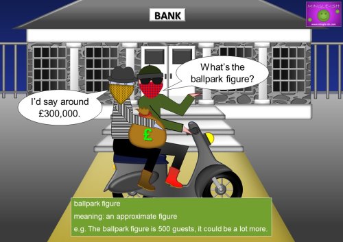 Business Idioms Starting with B - ballpark figure meaning