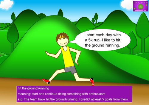 Handy Business Idioms H - hit the ground running meaning and example