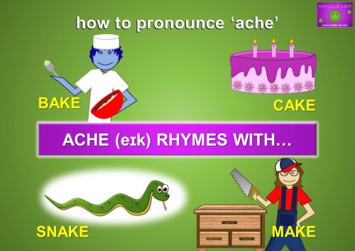how to pronounce ache