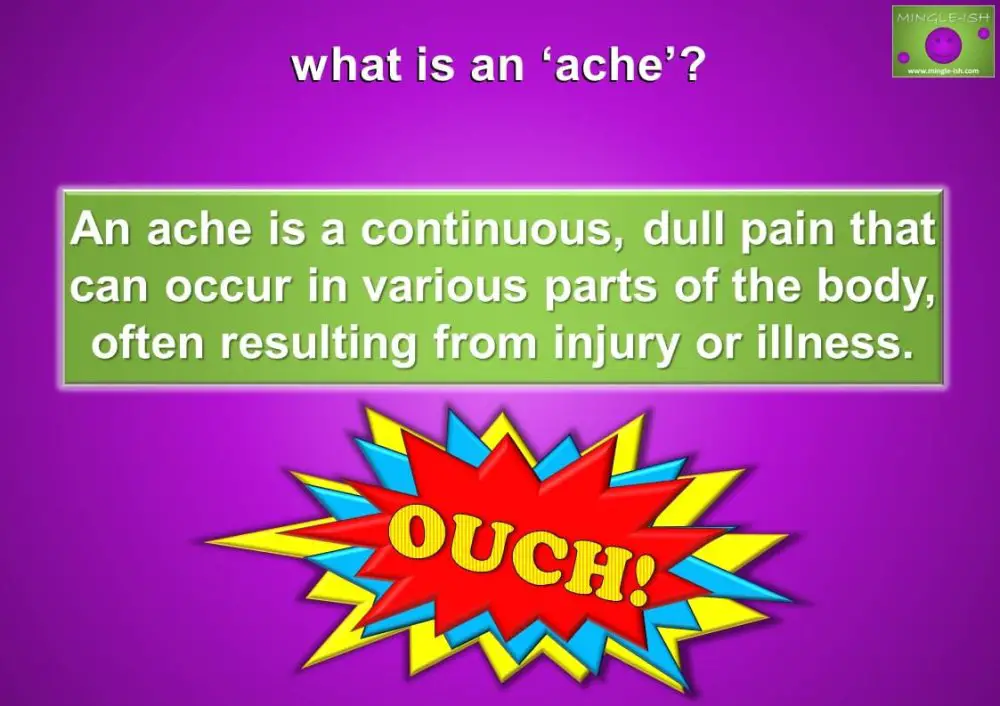 ache pronunciation - Mingle-ish