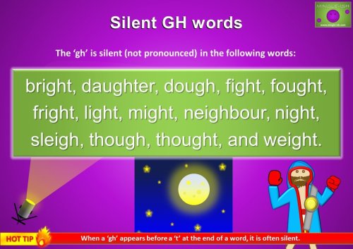silent gh words