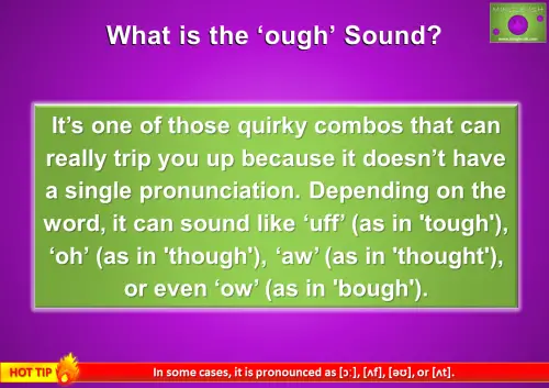 Picture explaining the pronunciation variations of the 'ough' sound in English. The image includes examples such as 'tough' (uff), 'though' (oh), 'thought' (aw), and 'bough' (ow). The title reads 'What is the ‘ough’ Sound?' with a description below it. A hot tip at the bottom mentions other pronunciations, stating: 'In some cases, it is pronounced as [ɔː], [ʌf], [əʊ], or [aʊ].
