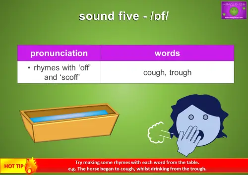 Graphic explaining the pronunciation of the /ɒf/ sound with examples and rhyming words. The words 'cough' and 'trough' are shown with pronunciation tips indicating they sound like 'off' and rhyme with 'scoff'. The image includes illustrations of a person coughing and a wooden trough filled with water. A hot tip suggests making rhymes, such as 'The horse began to cough whilst drinking from the trough.