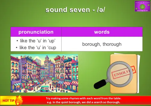 Graphic explaining the pronunciation of the /ə/ sound with examples and rhyming words. The words 'borough' and 'thorough' are shown with pronunciation tips indicating they sound like the 'u' in 'up' and 'cup.' The image includes illustrations of a colorful city borough and a magnifying glass over a file marked 'unsolved.' A hot tip suggests making rhymes, such as 'In the quiet borough, we did a search so thorough.
