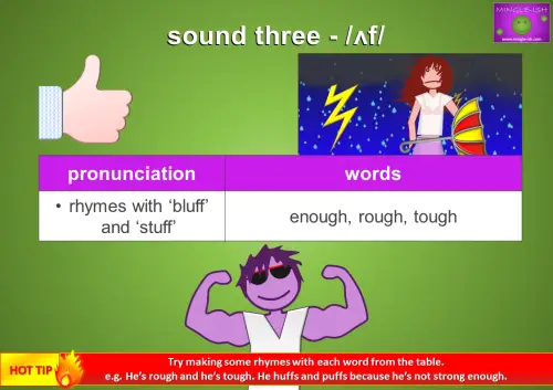 Graphic explaining the pronunciation of the /ʌf/ sound with examples and rhyming words. The words 'enough, rough, tough' are shown with pronunciation tips indicating they sound like 'stuff' and rhyme with 'bluff'. The image includes illustrations of a thumbs-up, a person in a storm with lightning, and a muscular character flexing. A hot tip suggests making rhymes, such as 'He's rough and he's tough. He huffs and puffs because he's not strong enough.
