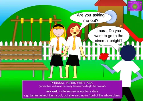 Cartoon boy asking a girl out in a park, girl responding with surprise.
