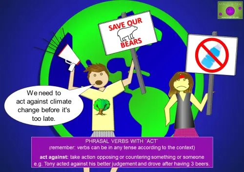 Environmental activists protesting with signs to act against climate change, save wildlife, and reduce plastic use, illustrating the phrasal verb 'act against.