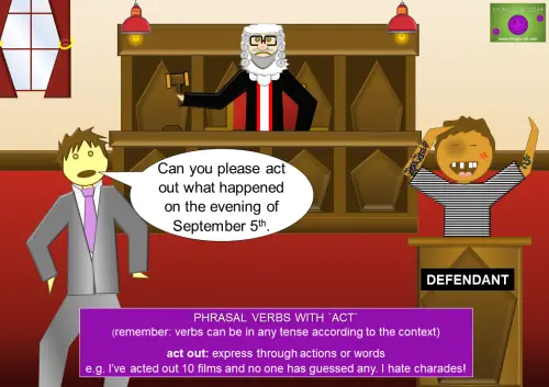 Image of a courtroom. The Lawyer says to the defendant 'Can you please act out what happened on the evening of September 5th.' Demonstrating the phrasal verb 'act out' in a courtroom setting.