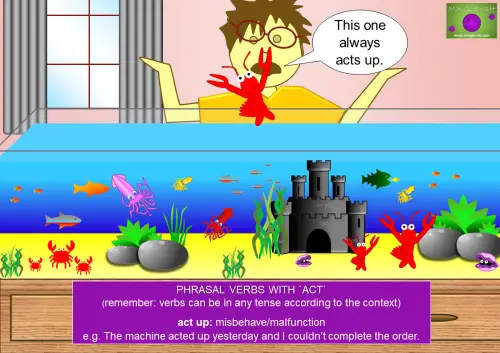 Man looking into aquarium with a lobster pinching his nose, saying 'This one always acts up' illustrating the phrasal verb 'act up