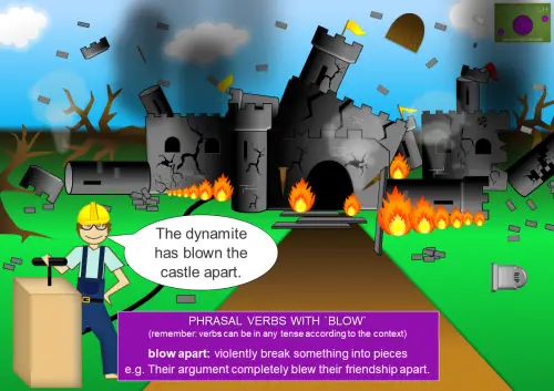 Cartoon of a castle being blown apart by dynamite, with debris and fire illustrating destruction.