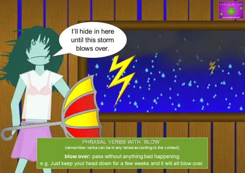 Cartoon of a person with an umbrella, hiding indoors from a storm with rain and lightning, illustrating the phrasal verb "blow over."