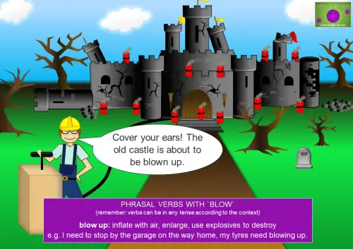 Cartoon of a worker in a hard hat standing near an old, damaged castle, preparing to blow it up with explosives.