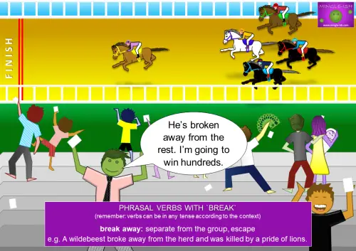 A colourful horse race scene illustrating the phrasal verb 'break away' as one horse separates from the group.