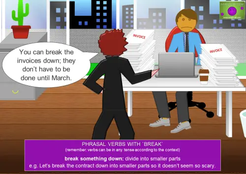 A person with curly red hair talks to a colleague at an office desk stacked with invoices. The speech bubble reads, "You can break the invoices down; they don't have to be done until March." In the background, tall city buildings are visible through the windows. A green text box at the bottom explains the phrasal verb: break something down means to divide something into smaller parts, with the example sentence, "Let’s break the contract down into smaller parts so it doesn’t seem so scary.