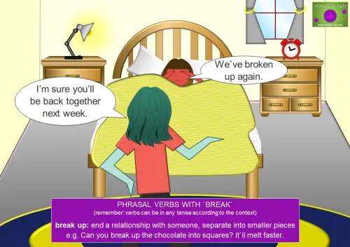 A sad girl says, "We’ve broken up again," while another woman in the room reassures her, saying, "I’m sure you’ll be back together next week."