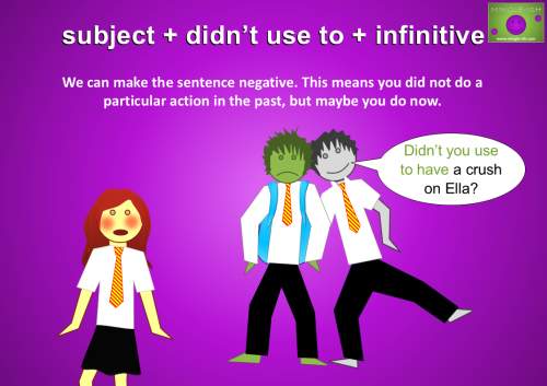 A student asks, "Didn't you use to have a crush on Ella?" while another student looks embarrassed. Ella stands nearby in school uniform. This scene demonstrates the use of "didn't use to" to talk about past feelings or habits.