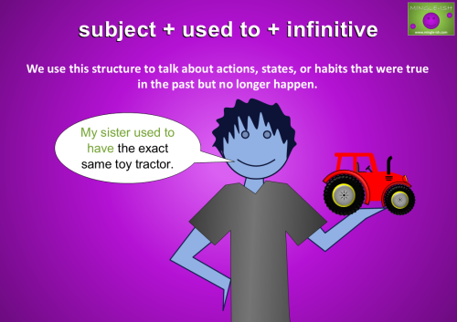 A boy holding a red toy tractor, with a speech bubble saying, "My sister used to have the exact same toy tractor." This slide illustrates the grammar structure "subject + used to + infinitive" for discussing past habits or states that no longer happen.